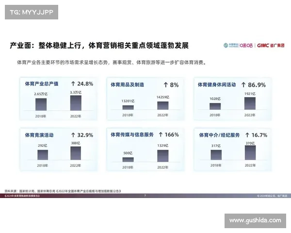 体育赛事营销活动、体育赛事营销案例